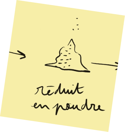Illustration d'une poudre de cuir véritable